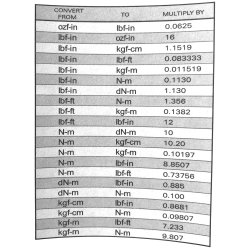 Top Tec Alu Momentngle